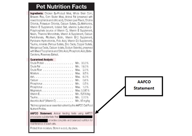 What is AAFCO and How It Impacts Private Label Pet Foods 
